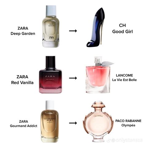 dupe chloe love story|10 Zara Perfumes That Make Good Dupes for Designer Perfumes.